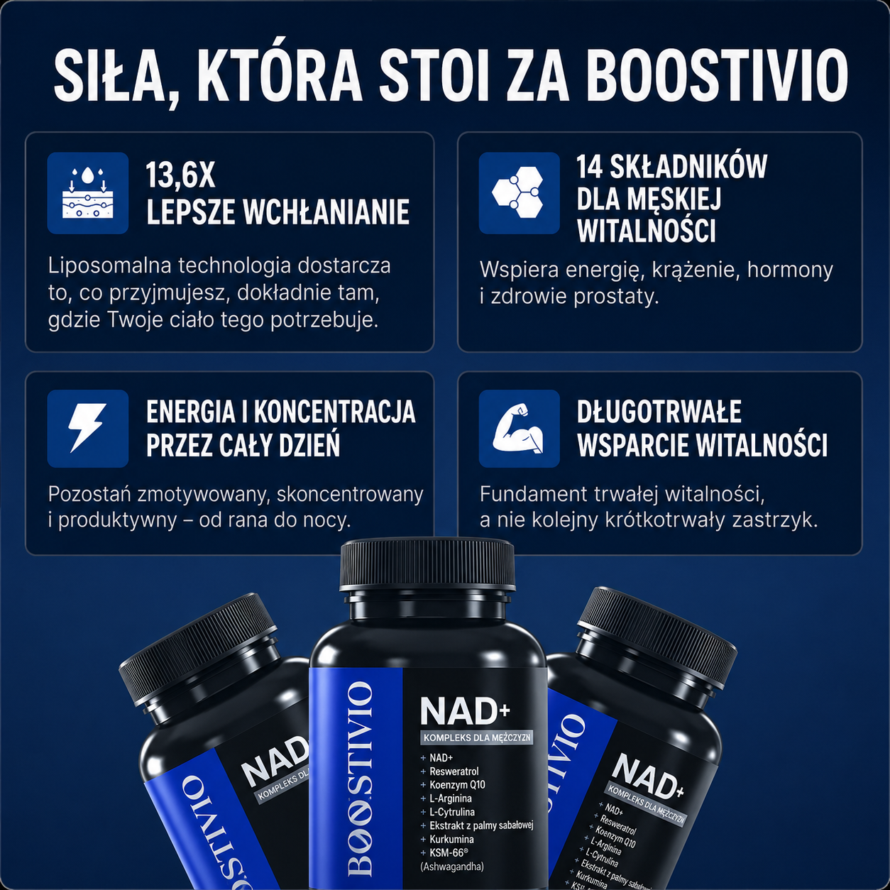 LIPOSOMALNY NAD+ DLA MĘŻCZYZN